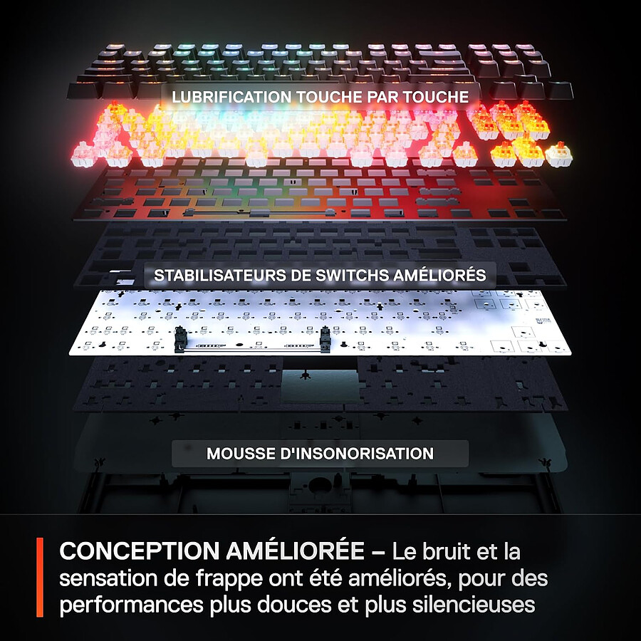 SteelSeries Apex Pro TKL Gen 3 - SteelSeries OmniPoint 3.0