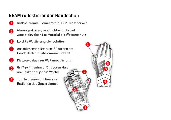 BEAM 2.0 reflektierende Unisex-Handschuhe  schwarz_silber  M