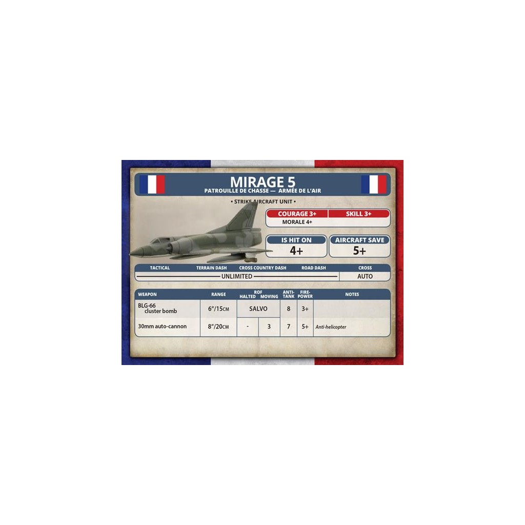 Team Yankee - Mirage 5 Hunting Patrol