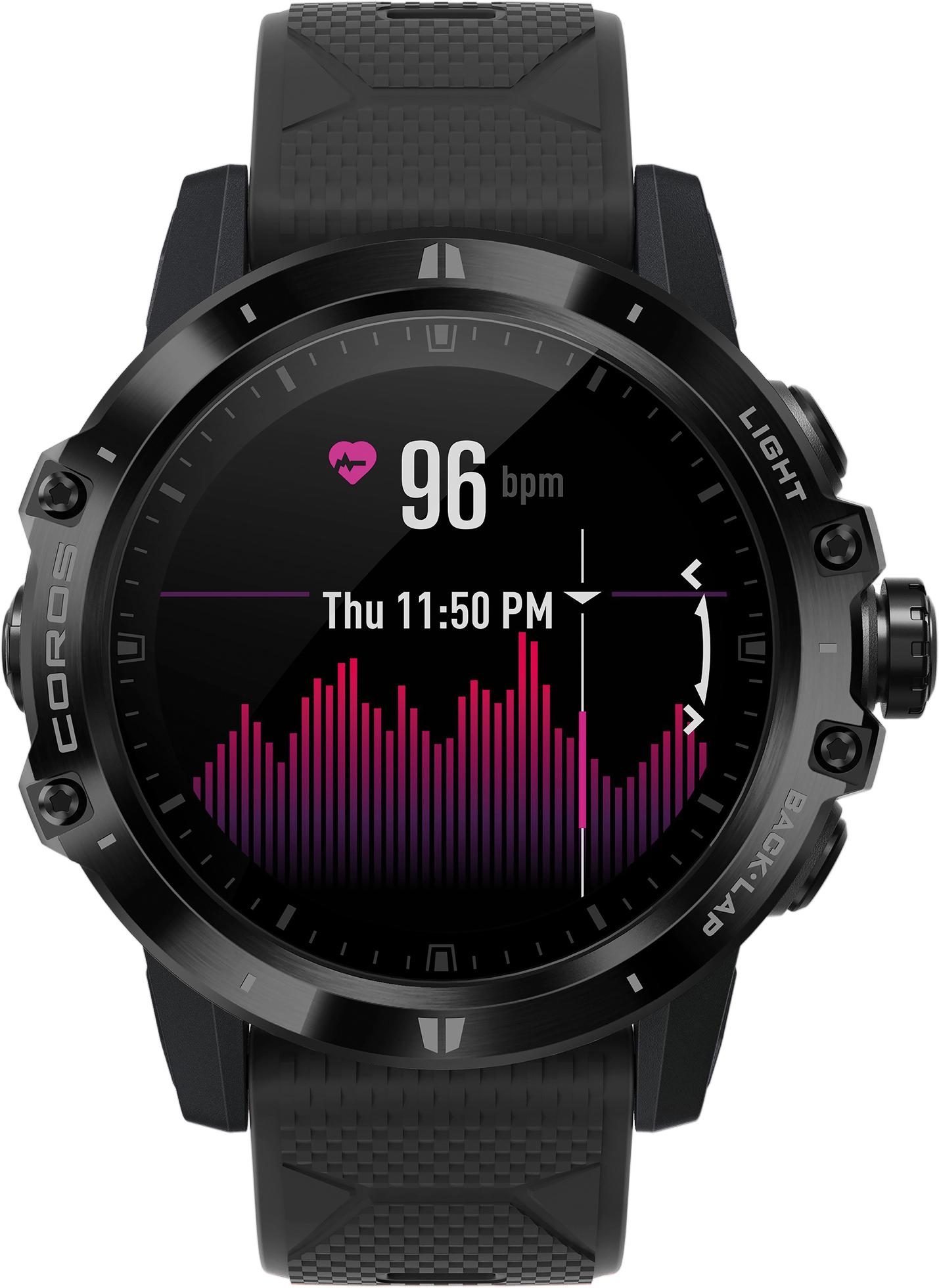 Vertix GPS