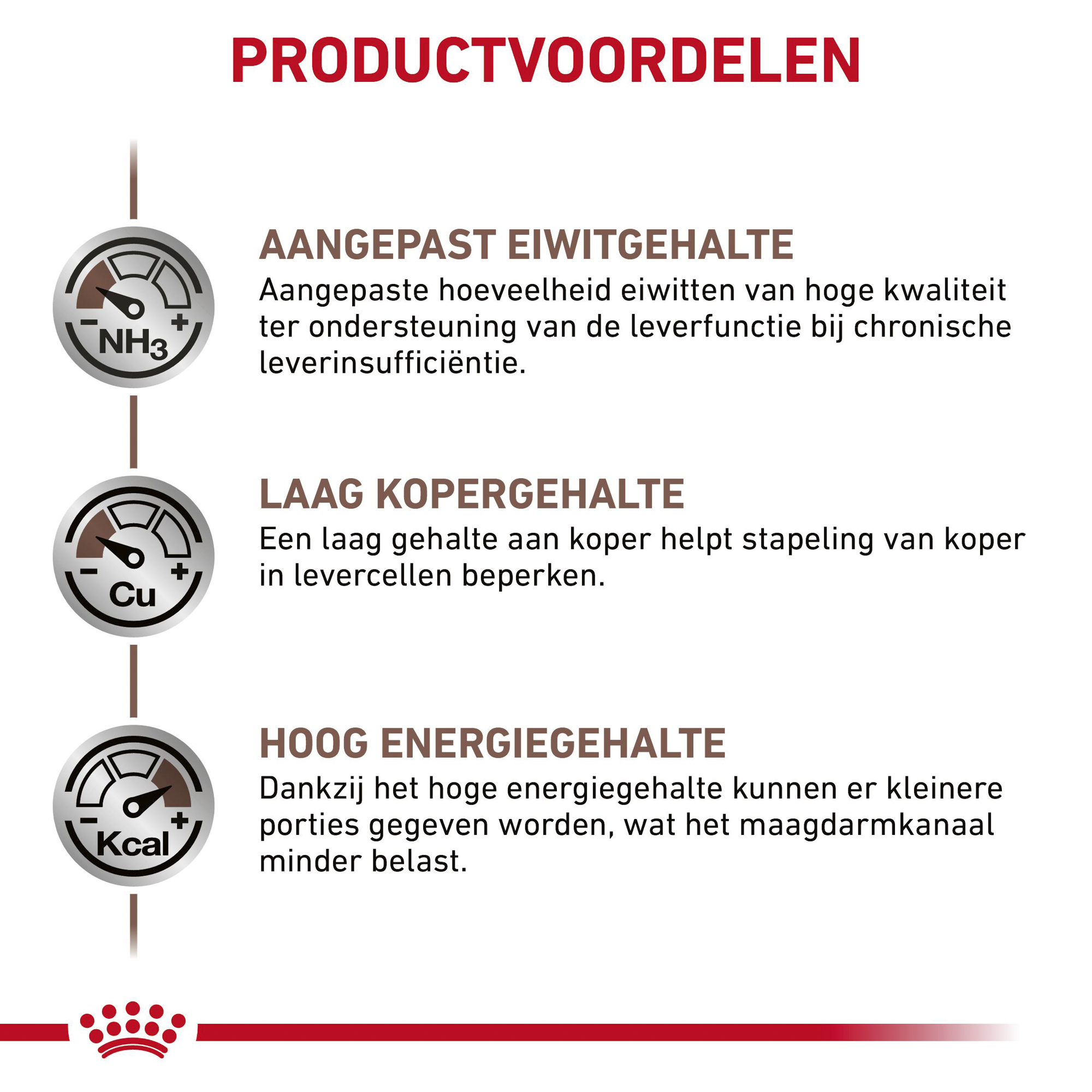 Royal Canin Hepatic Hond