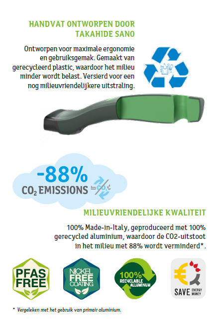 TVS Natura Koekenpan Eco