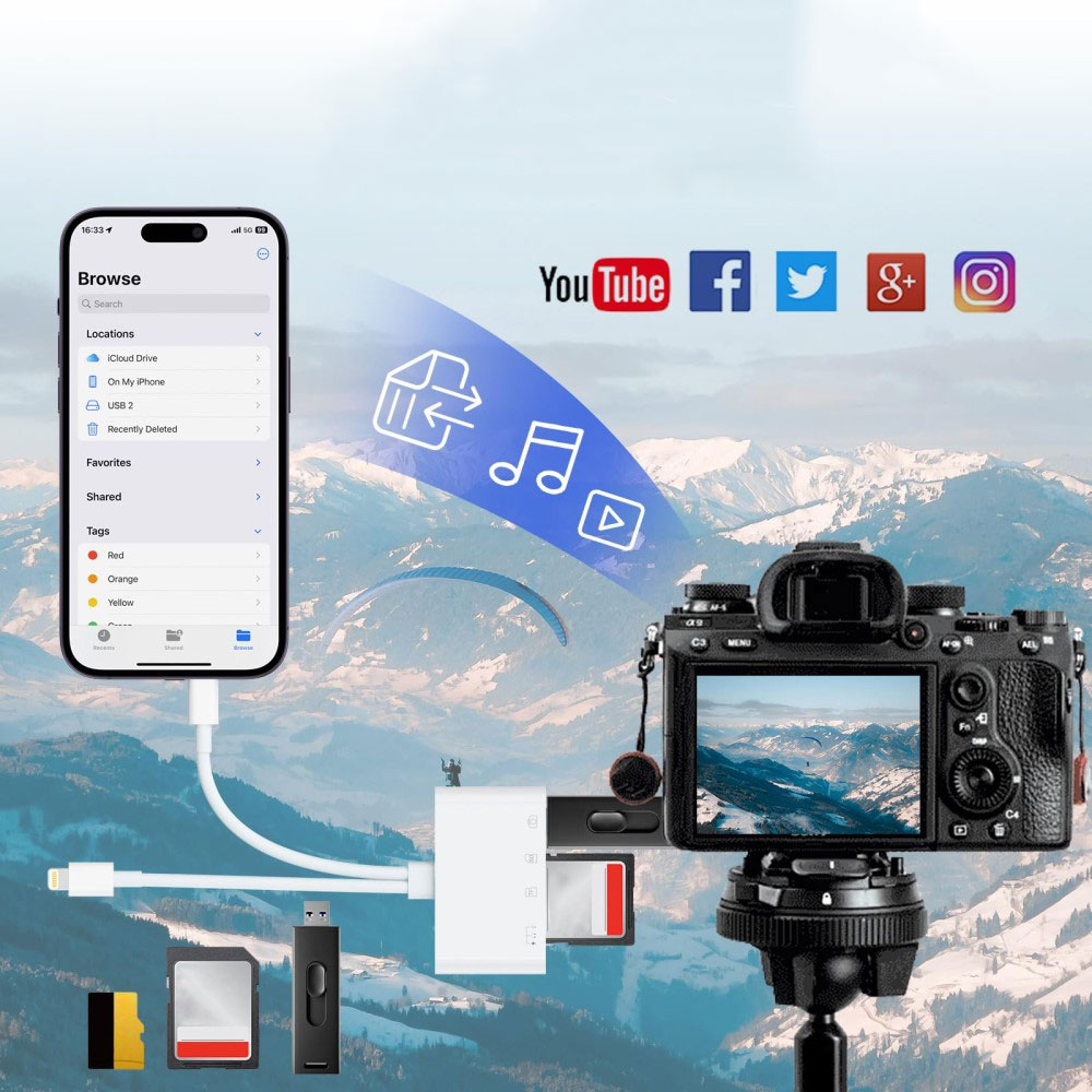 Lightning / USB C auf USB A Kamera Adapter mit SD / Micro SD Kartenlesegerät und Ladeanschluss für Apple iPhone / iPad - Weiss