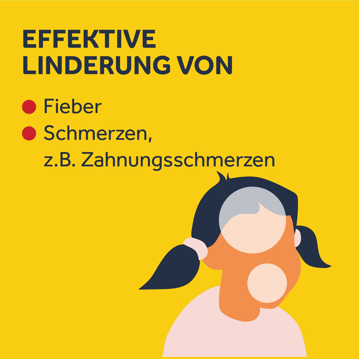 NUROFEN® Junior 60 mg Zäpfchen