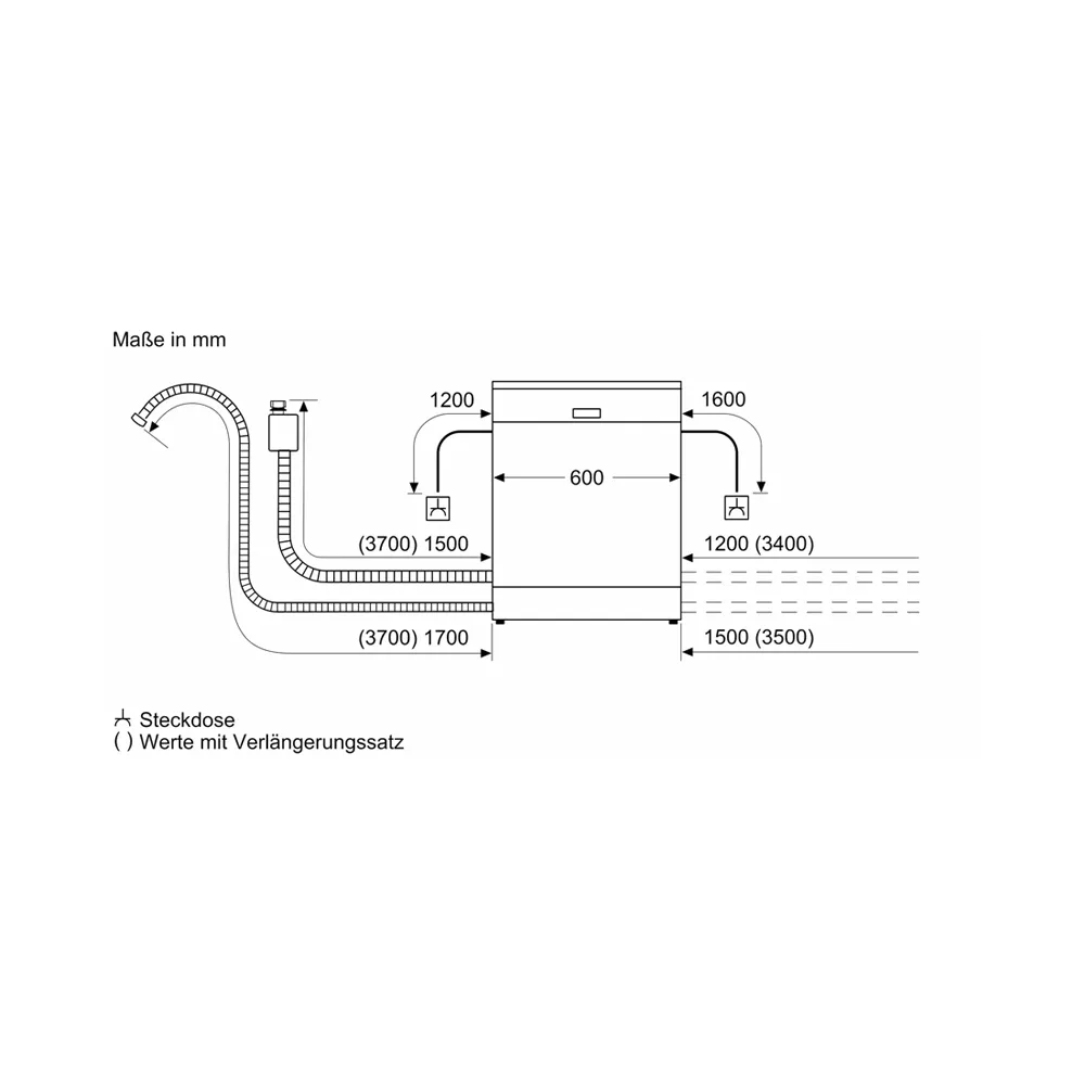 Bosch SBD8TCX04E Geschirrspüler XXL vollintegriert