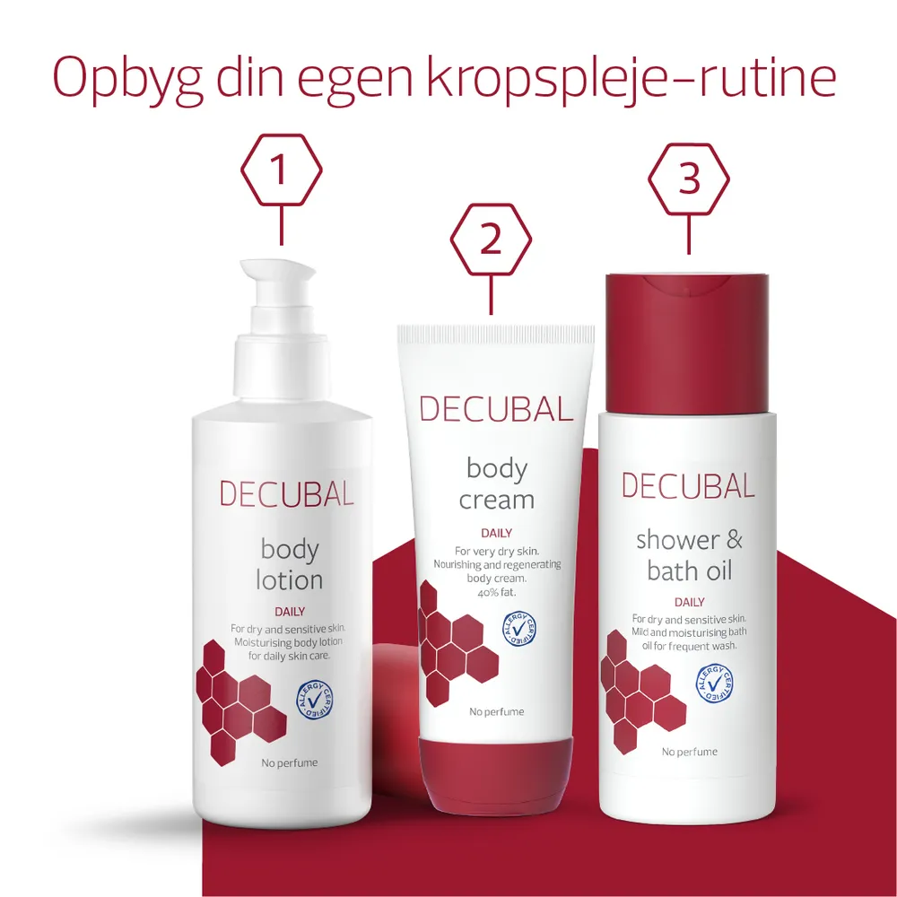 Decubal body cream 40% - 250 g.
