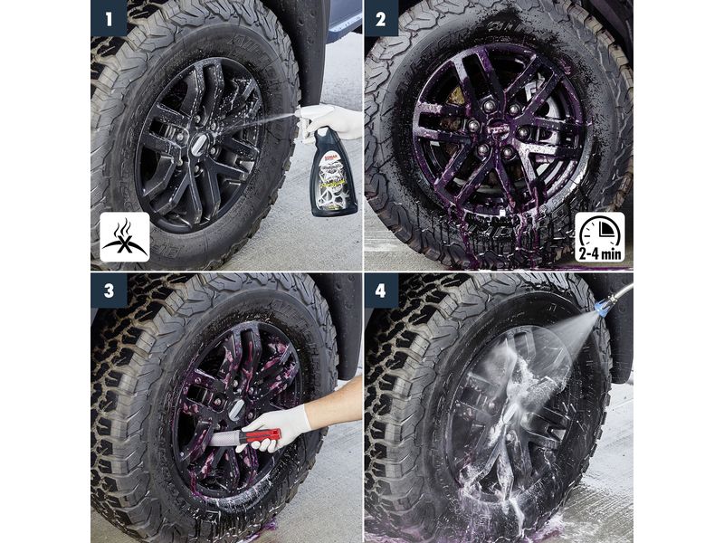 Sonax BEAST SET Felgenreiniger   Reifenglanz Spray Perfekt gepflegte Reifen und Felgen