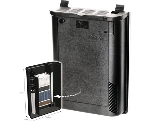 Intern filtersysteem Biobox 2, 200 W