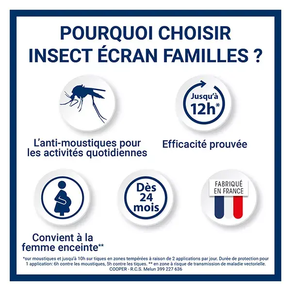 Repelente de Mosquitos Insect Screen Family - Spray para Pele - 100ml - Pacote com 2 -25%