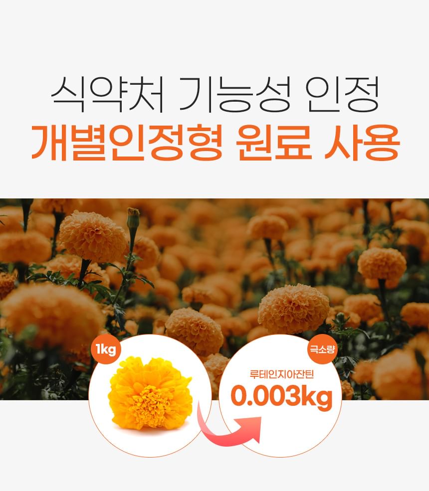 JUNGWONSAM - NutriGarden Ooggezondheid Luteïne Zeaxanthine