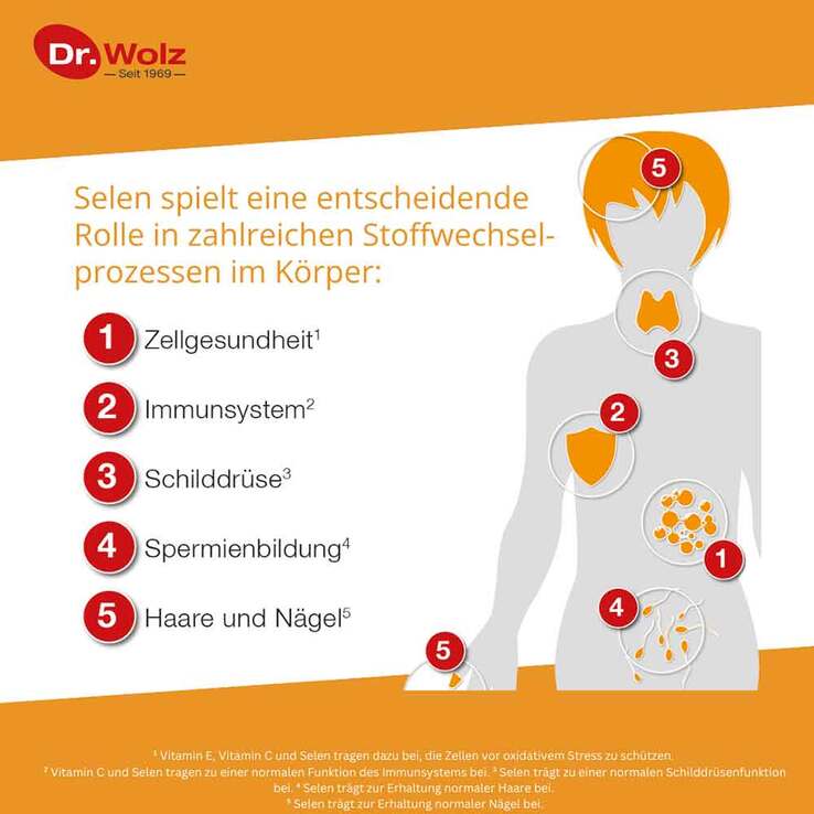 Selen ACE 100 µg 60 Tage, 60 St