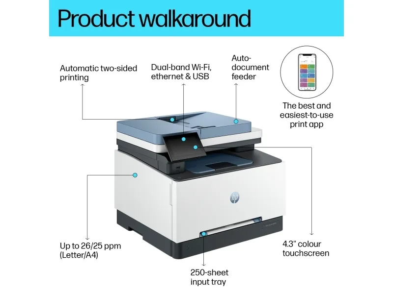 HP Color LaserJet Pro MFP 3302fdw - Multifunktionsprinter - farve - laser - Legal (216 x 356 mm) (original) - A4/Legal (medie) - op til 25 spm (kopiering) - op til 25 spm (udskriver) - 250 ark - 33.6 Kbps - Gigabit LAN, USB 2.0, USB 2.0 vært, Wi-Fi(a