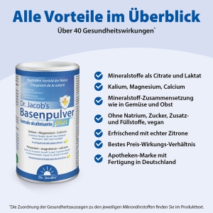 Dr. Jacob's Basenpulver plus Kalium Magnesium Calcium, 300 g