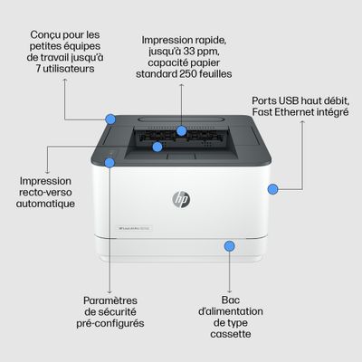 HP LaserJet Pro 3002dn - imprimante laser monochrome A4
