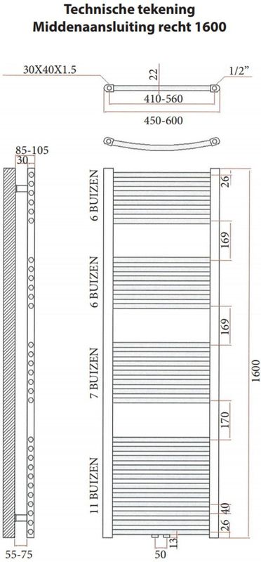 Radiator Sanicare Middenaansluiting Recht 1056 Watt Inclusief Ophanging 160x60 cm Wit