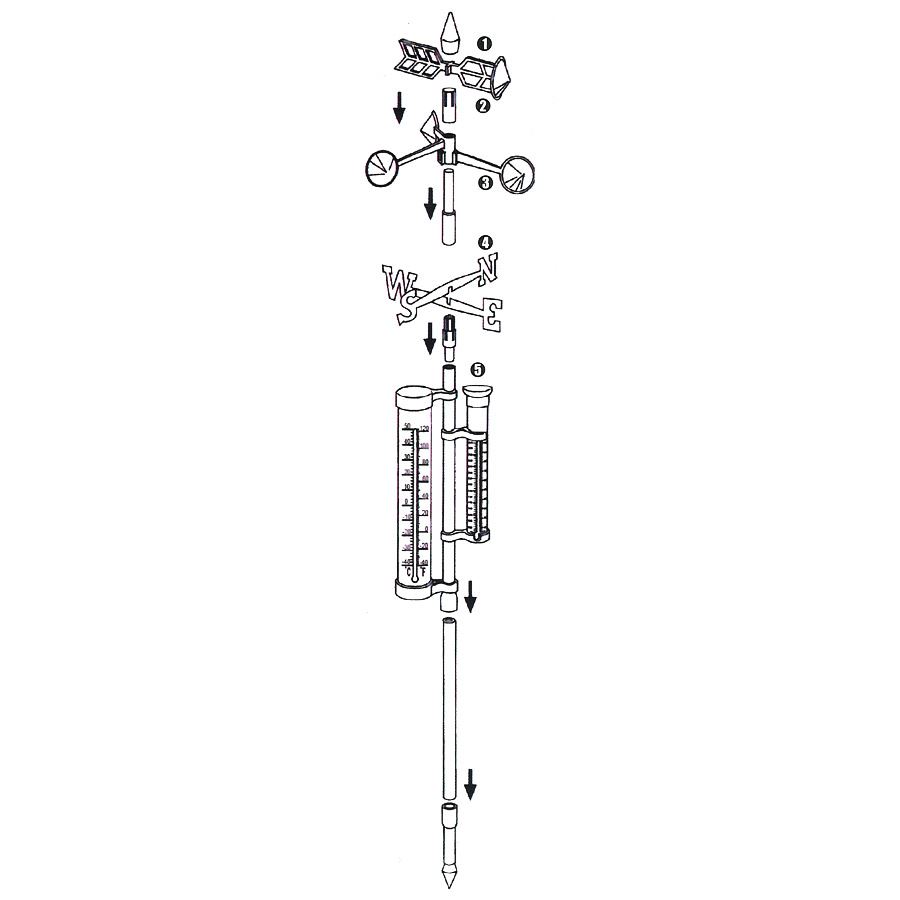 Wetterstation 145cm