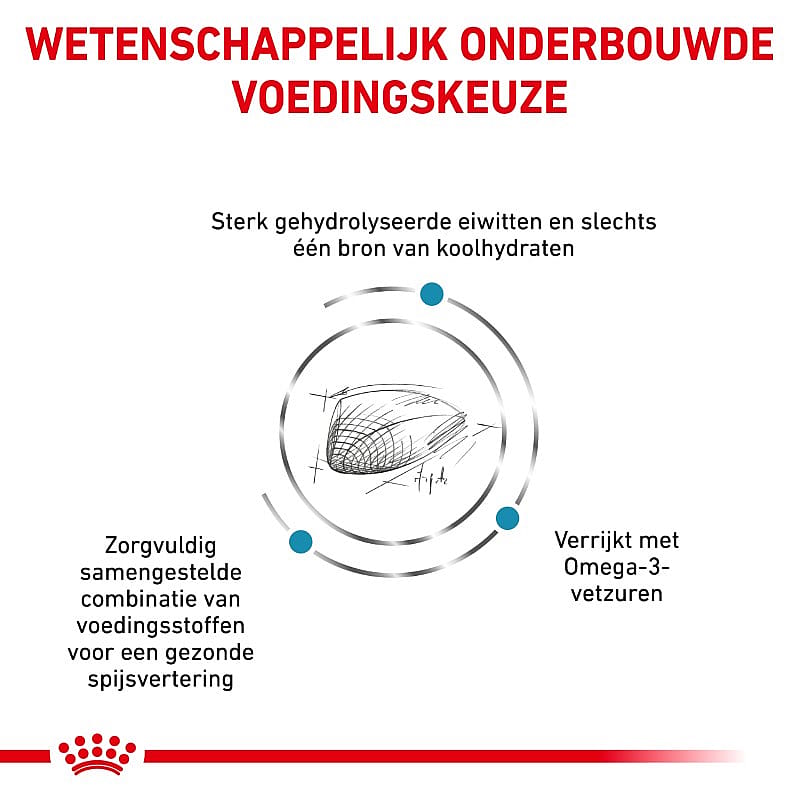 Royal Canin Hypoallergenic kat Dieetvoeding voor volwassen katten met allergie voor bepaalde voedingsstoffen