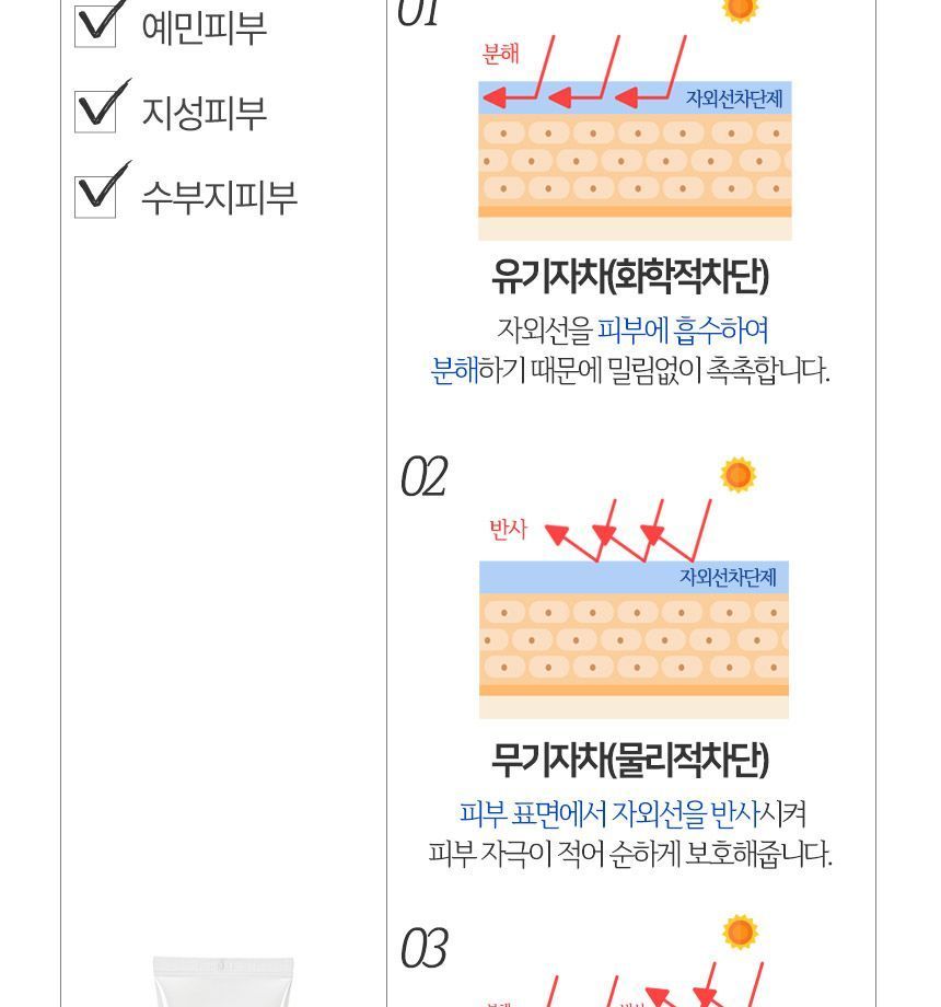 TROIAREUKE - ACSEN UV Protector Essence SPF50+ PA+++ 50ml