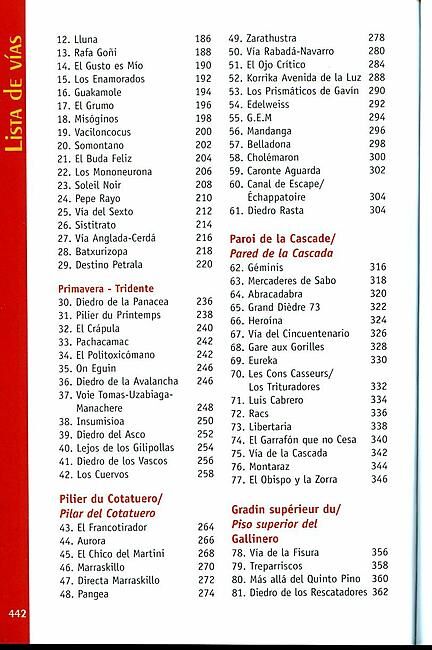 PIN A CROCHET - ESCALADES A ORDESA