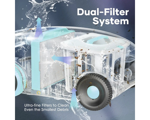 Aiper Scuba E1 zwembadrobot