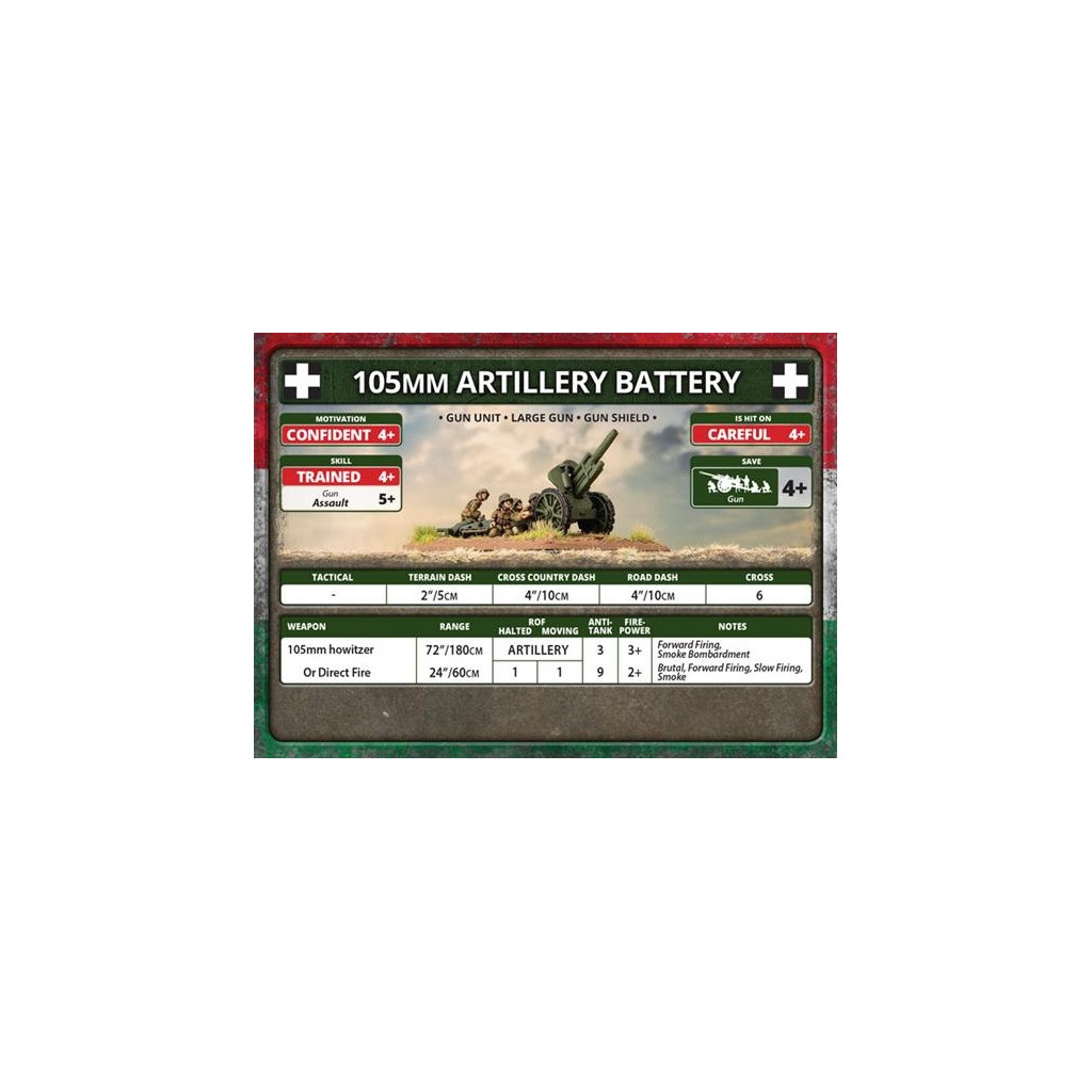 Flames of War - Bagration : Hungarian Unit Cards
