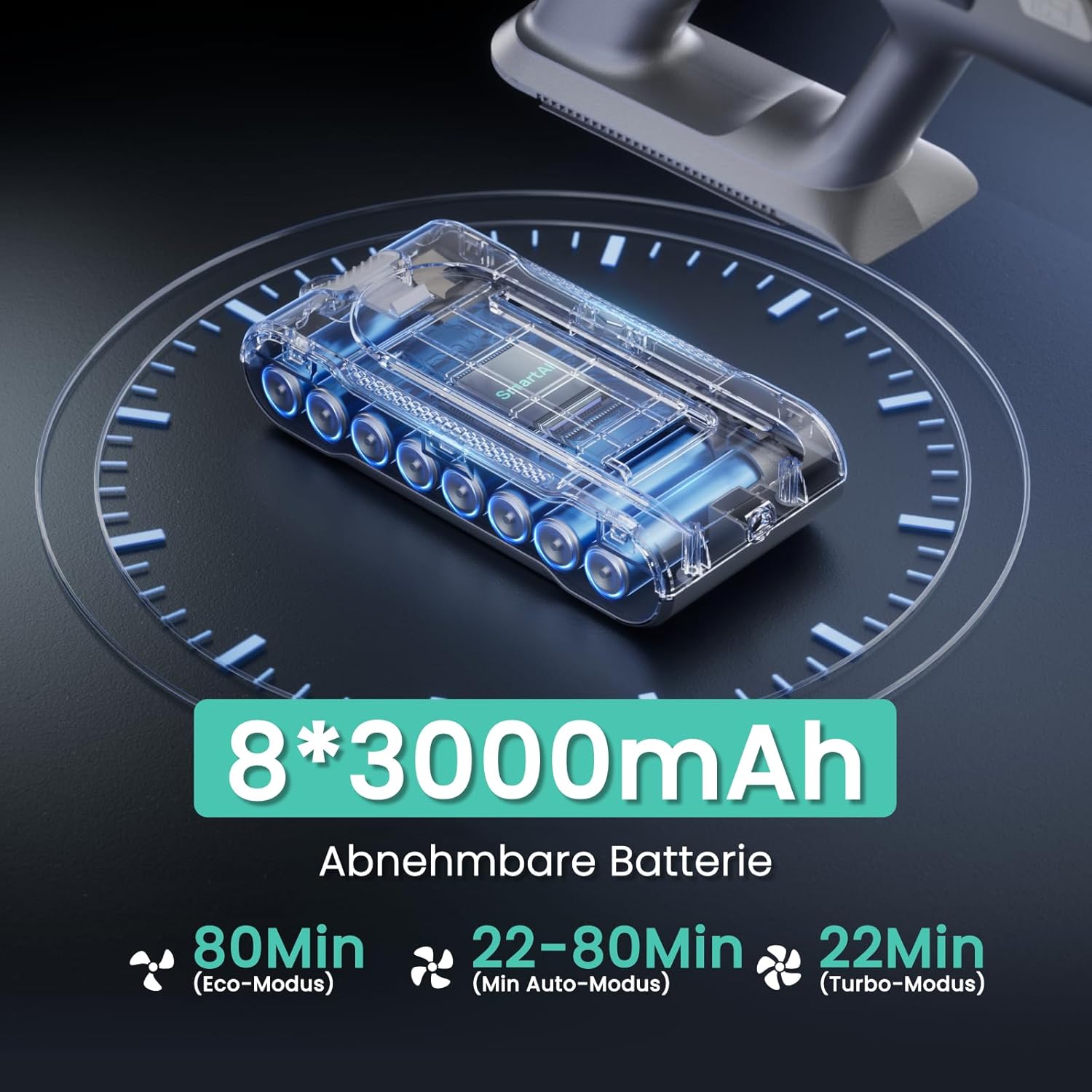 V5 Akku Staubsauger, 55Kpa/600W/80Mins Freistehend Staubsauger Kabellos, Ultralange Akkulaufzeit Akkustaubsaguer mit Automatikmodus für Teppich Tierhaare Hartböden