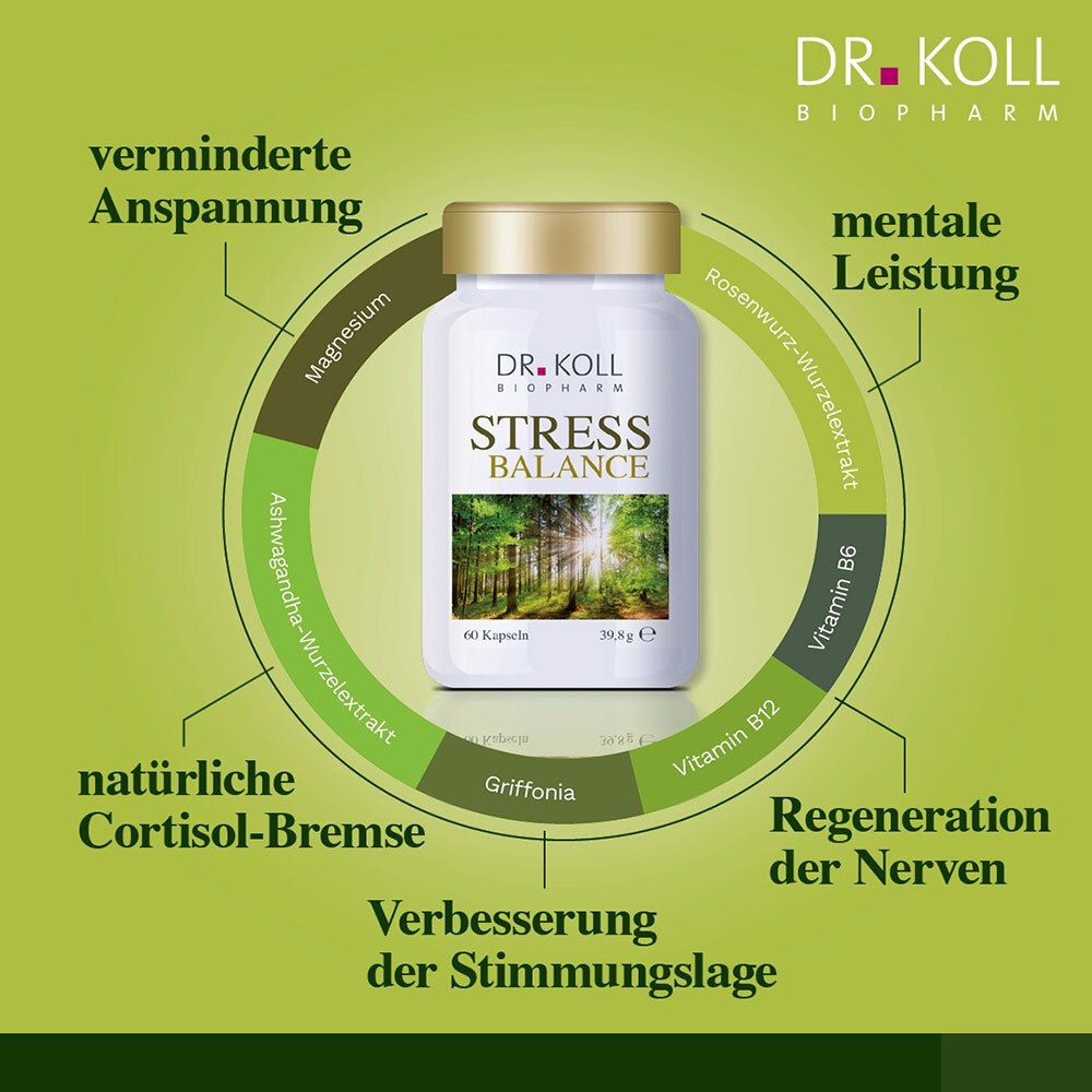 DR. KOLL STRESS BALANCE