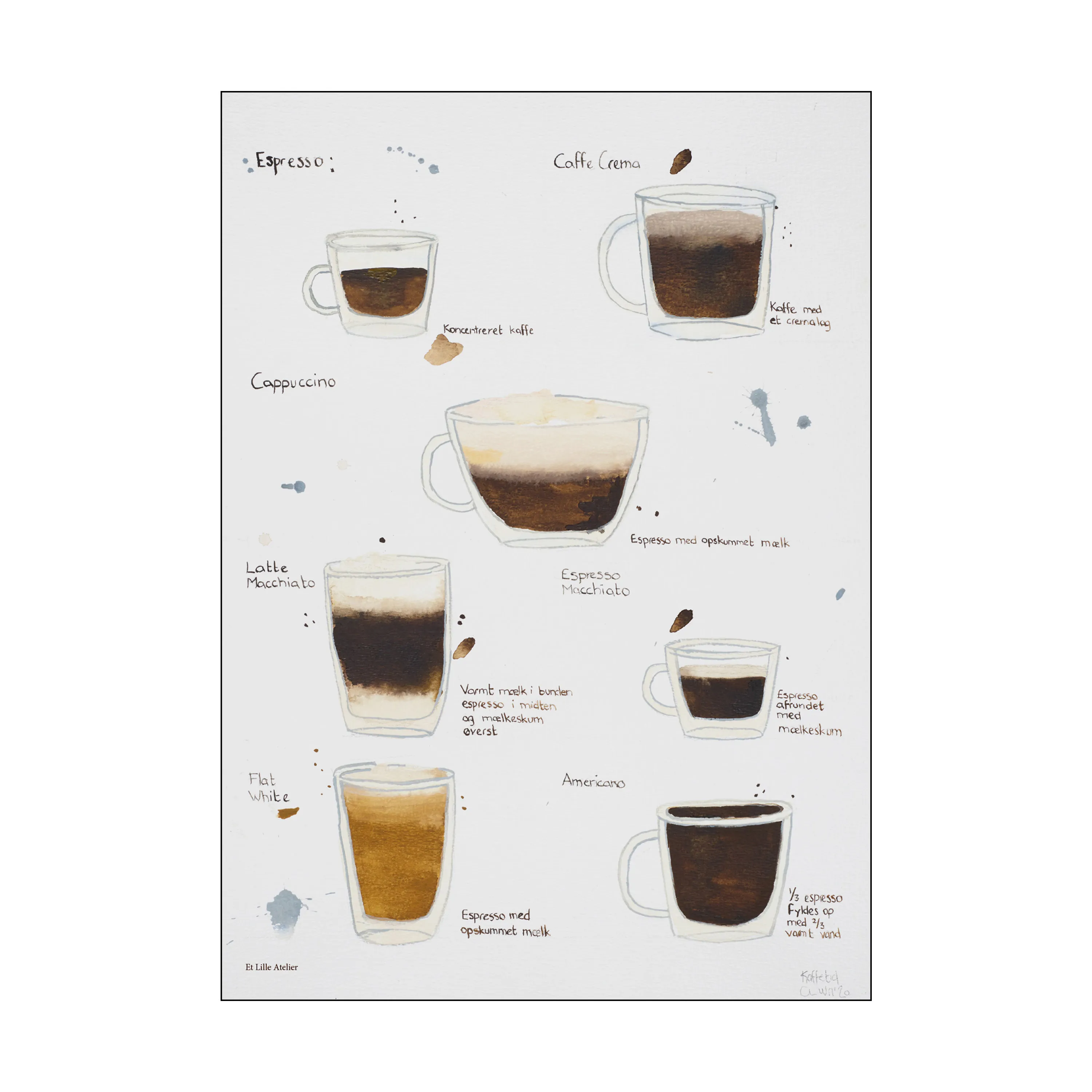 Poster&Frame Plakat - Kaffetid