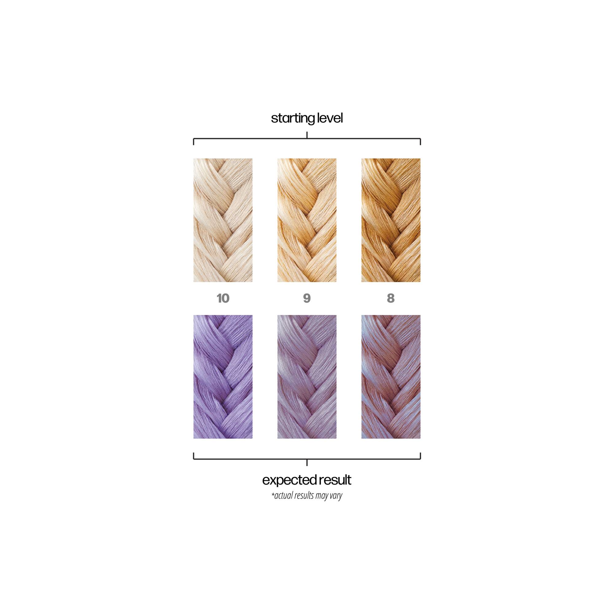 Coloration semi-permanente Exotica - Violet clair / 118ml