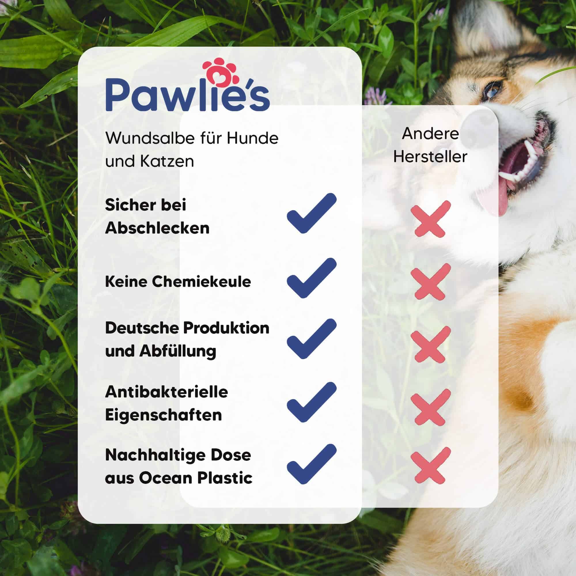 Pawlies Wundsalbe für Hunde & Katzen
