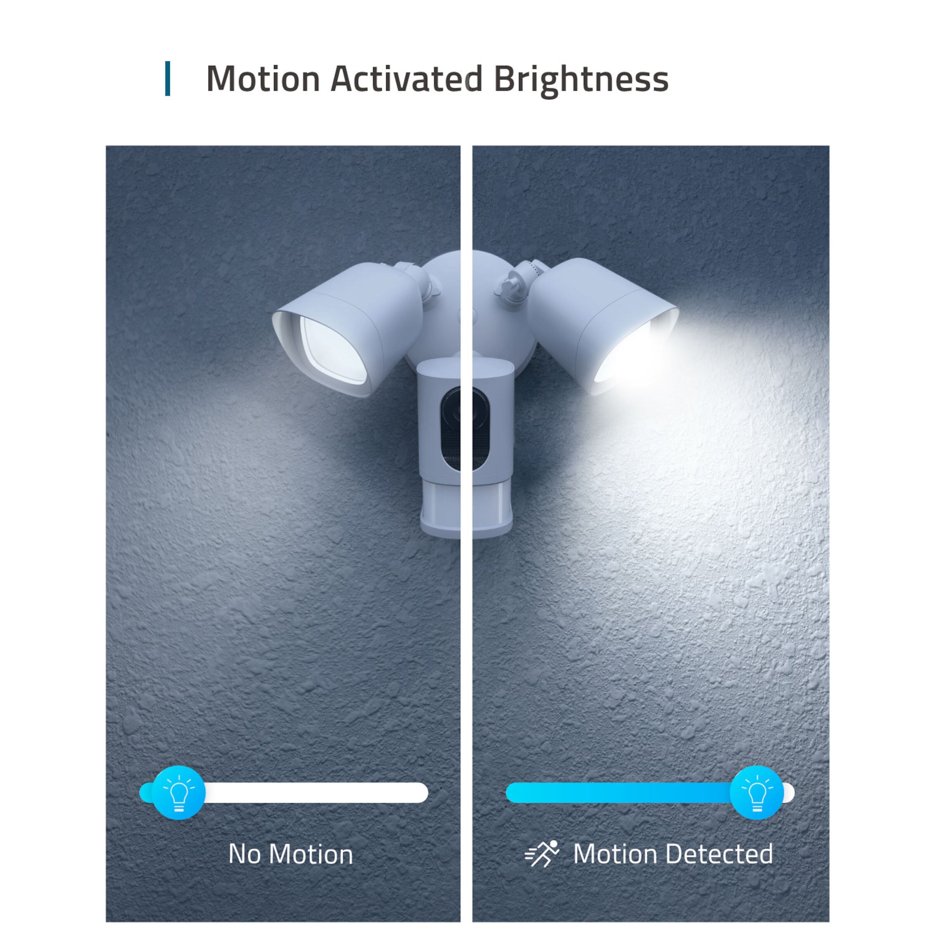 Eufy Floodlight Camera