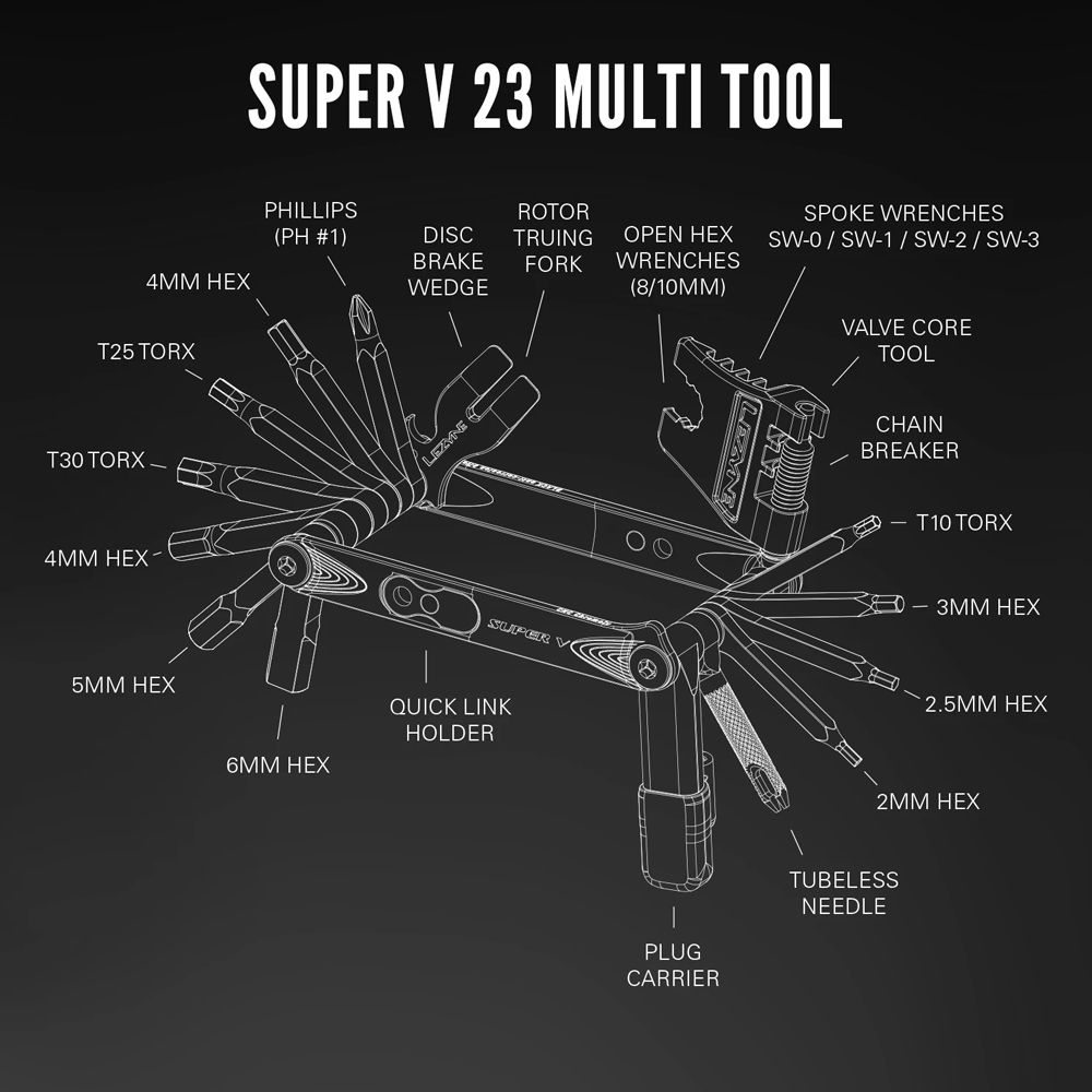 Lezyne Super V23 Multitool kaufen | Bike-Discount