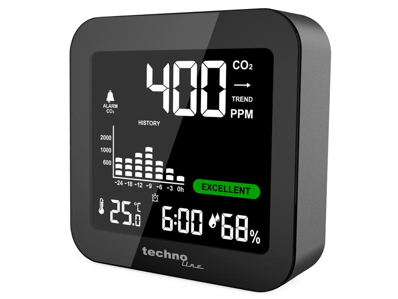 Technoline CO2 Luftgütemonitor WL 1025 Luftgütesensor und CO2-Messgerät zur Überwachung der Raumluftqualität