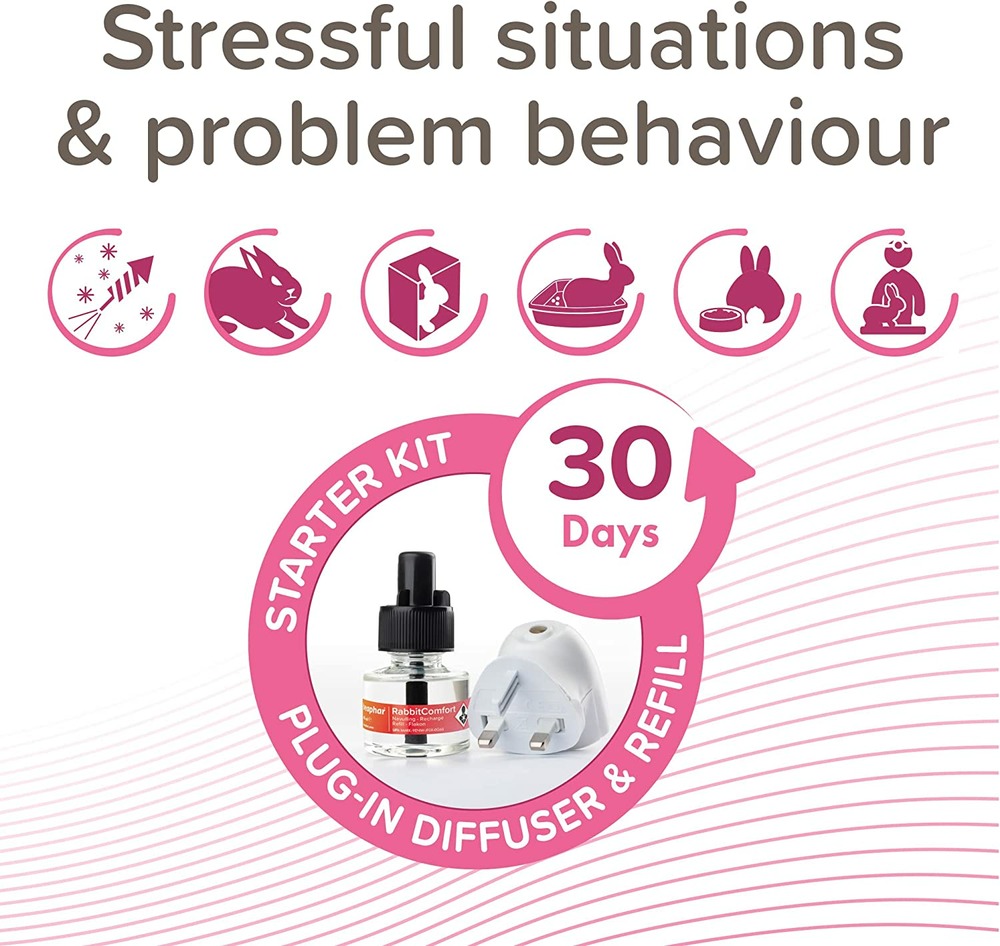 Recharge diffuseur électrique rabbitcomfort 1 x 48 ml