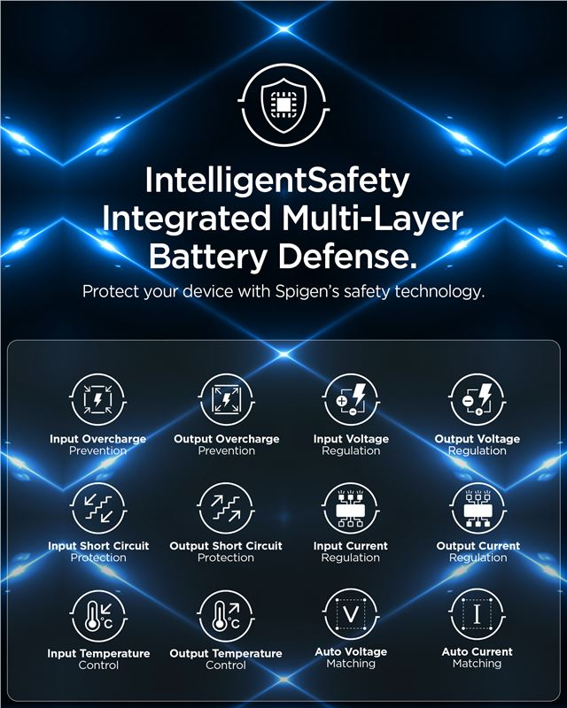 (30W) Dual USB A Essential Auto KFZ Ladegerät Schnellladegerät für Zigarettenanzünder Power Delivery (ACP08700) - Schwarz