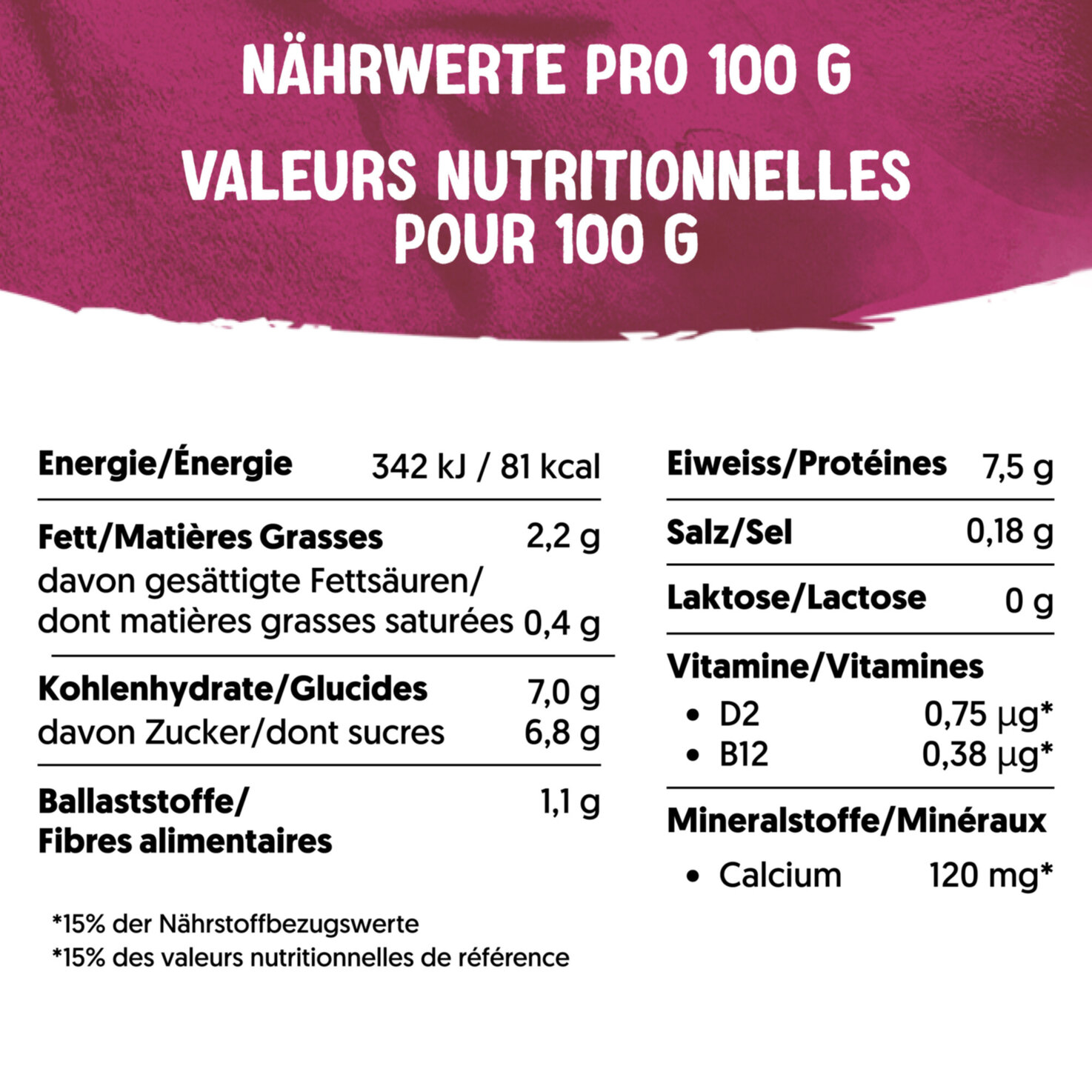 Alpro Soja-Joghurtalternative Protein Rote Früchte