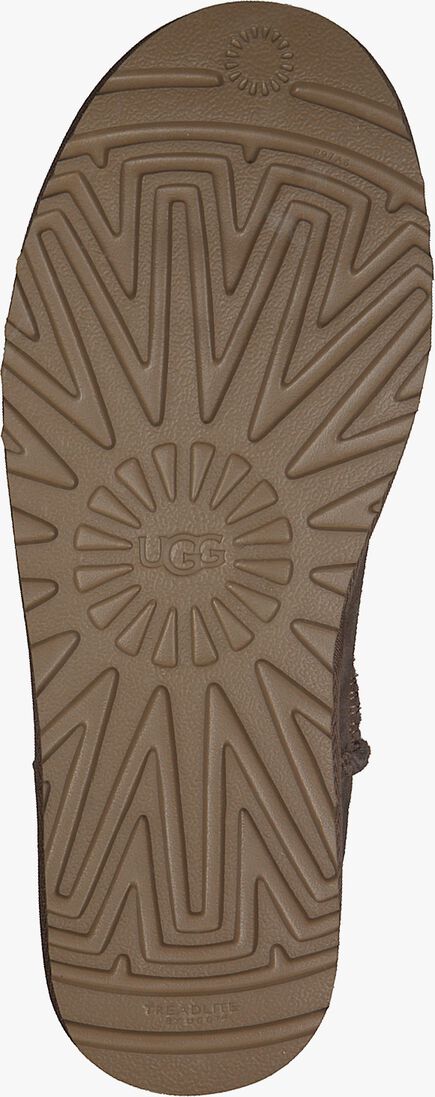 UGG camel ugg vachtlaarzen w classic mini ii