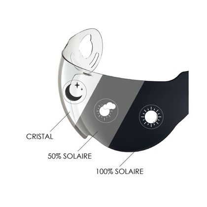 Ecran casque ROOF PHOTOCHROMIQUE - RO9 BOXXER / BOXXER CARBON / BOXXER 2 / BOXXER 2 CARBON / ROADSTER - Incolore