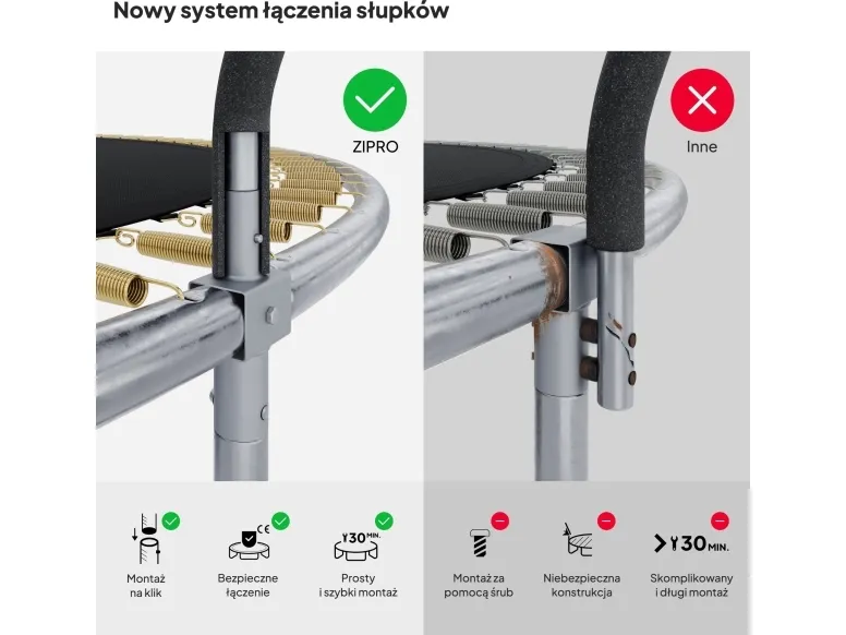 Zipro Trampolin med indendørs net Jump Pro 12FT 374cm   skopose