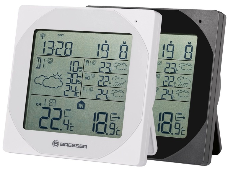 Weerstation