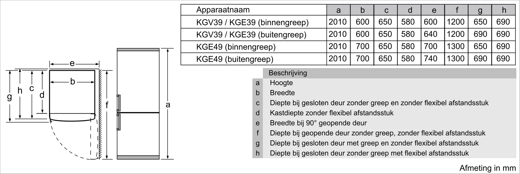 Serie 6 Vrijstaande koel-vriescombinatie 201 x 70 cm Wit