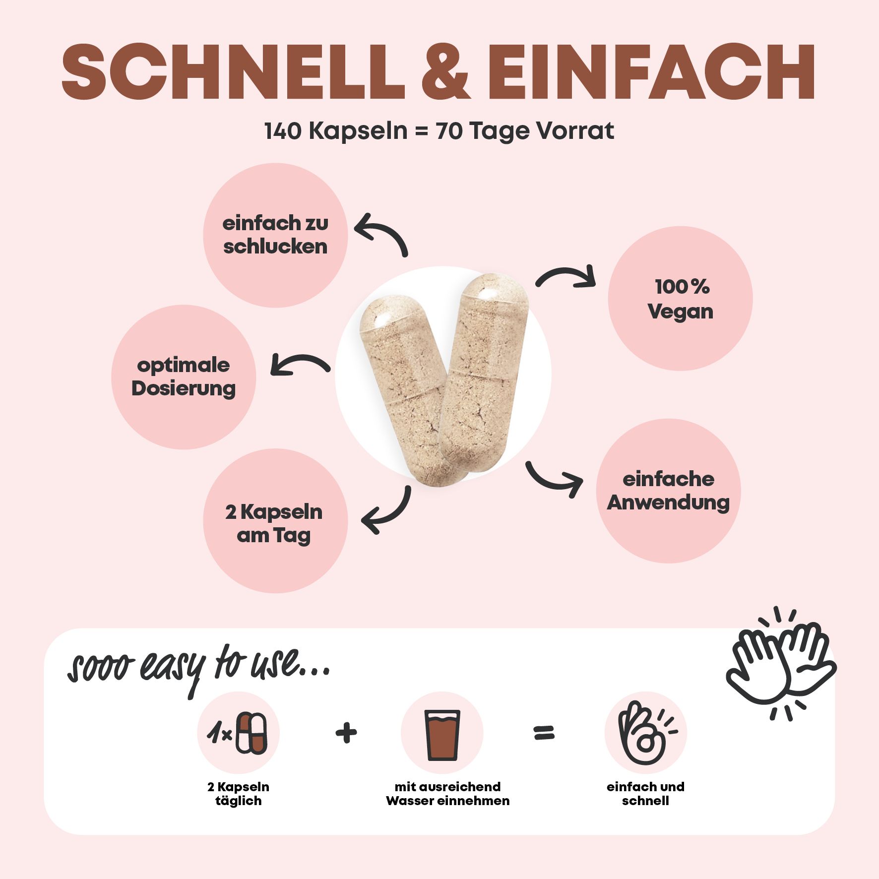 Pilz Komplex mit B2 B5 B6 mit 7 Pilzen Lions mane, Reishi Pilz, Cordyseps, Chaga, PREMIUM
