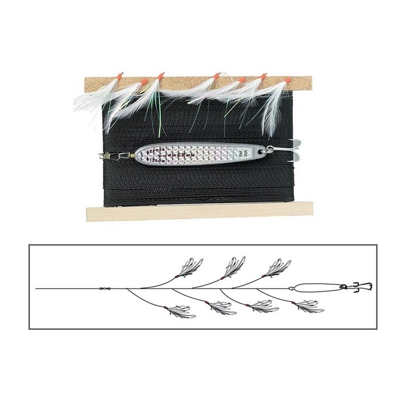 Ligne A Main A Dandiner Flashmer Maquereaux