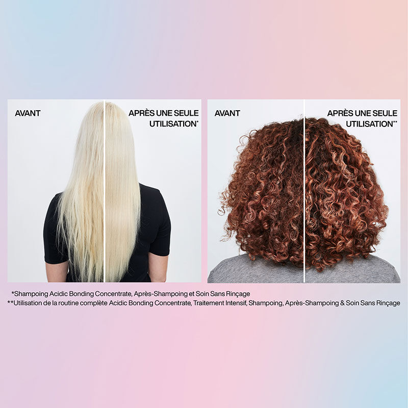 Routine de soin ABC Intensive Treatment cheveux épais