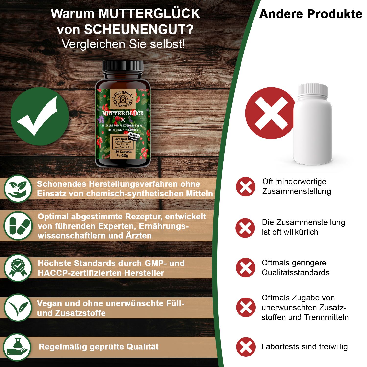 Scheunengut® MUTTERGLÜCK | Folsäure Komplex
