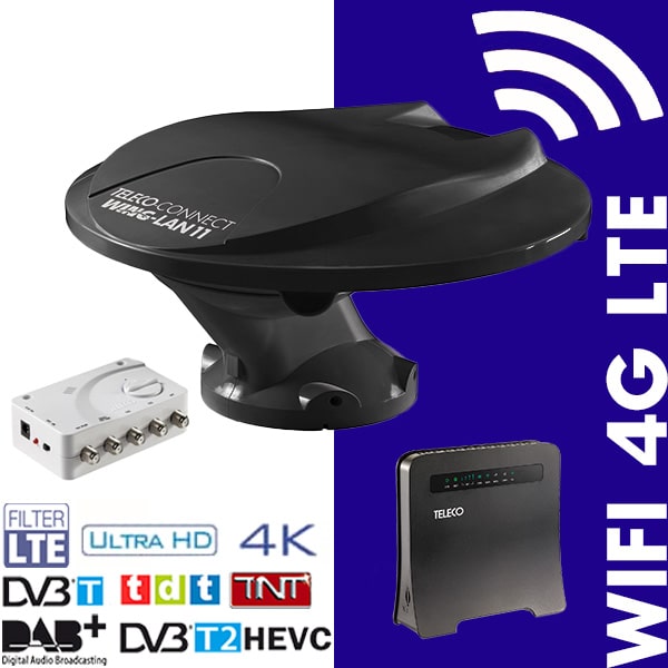 Antenne TELECO Wing Lan 11 + routeur 4G