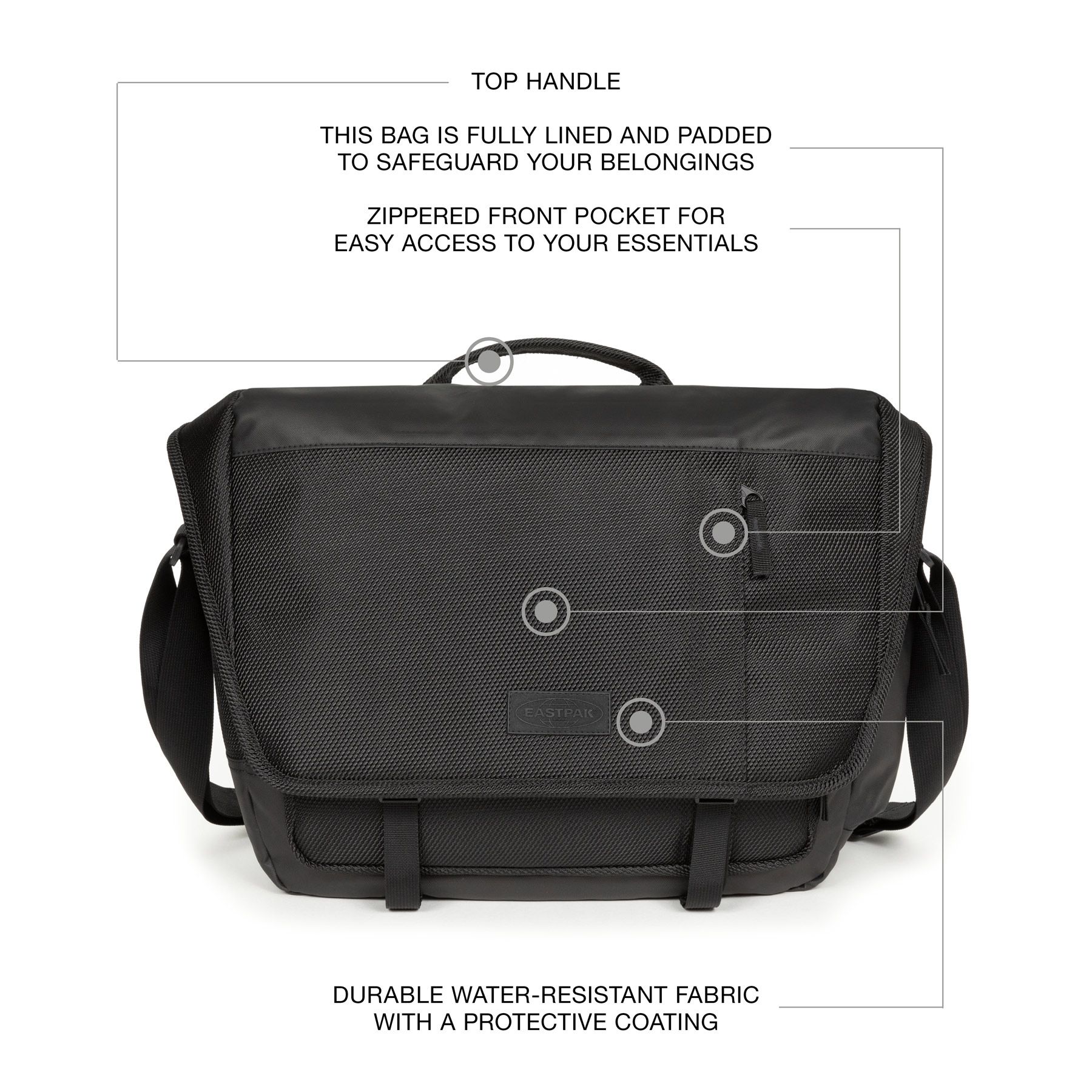 BONELL Cnnct Coat