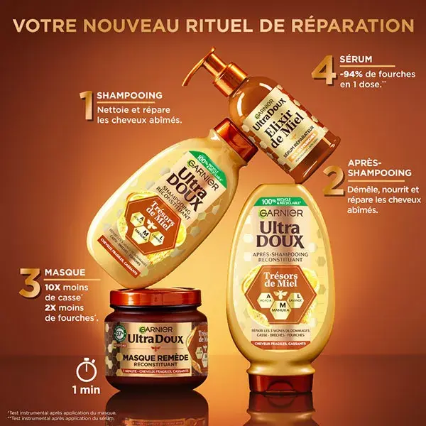 Garnier Ultra Doux Soro Reparador Honey Elixir 115ml