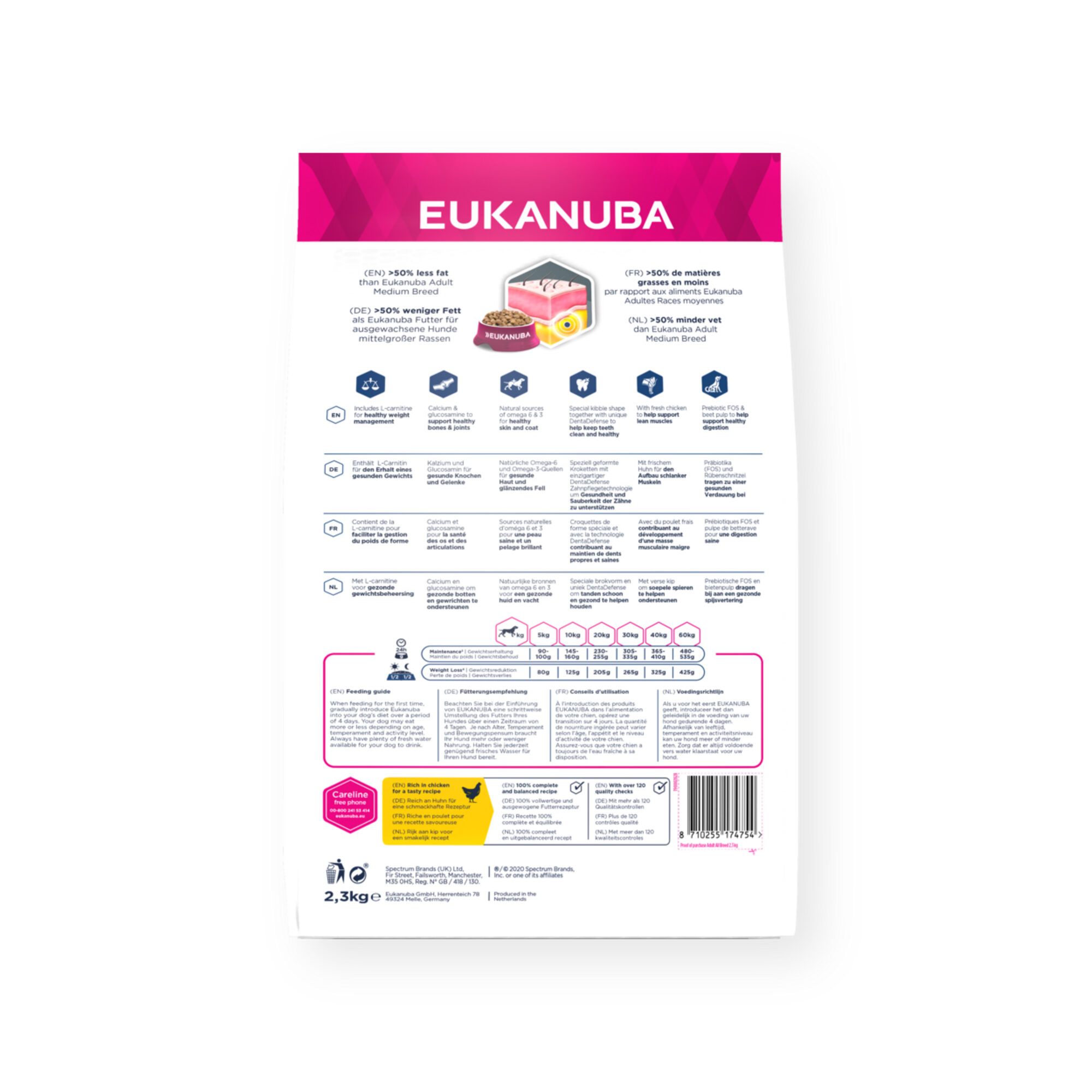 Eukanuba Daily Care Overweight Adult All Breed
