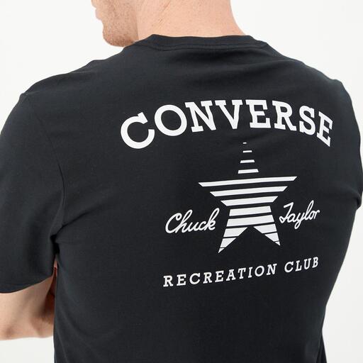 Gráfico Converse